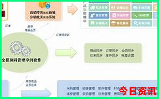 7月带孩子去哪里旅游最好